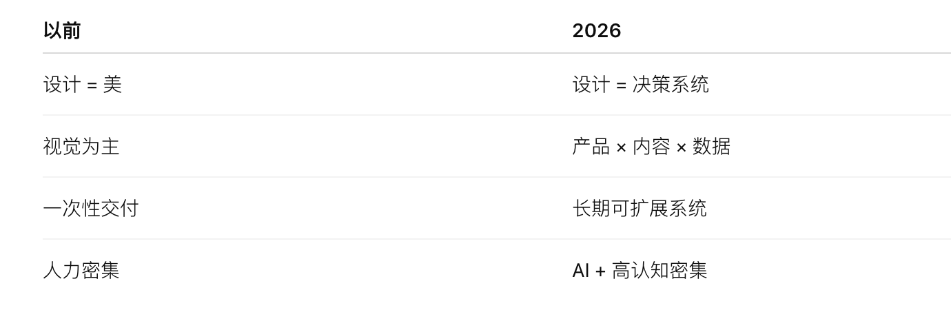 屏幕快照 2025-12-19 上午10.16.30.png